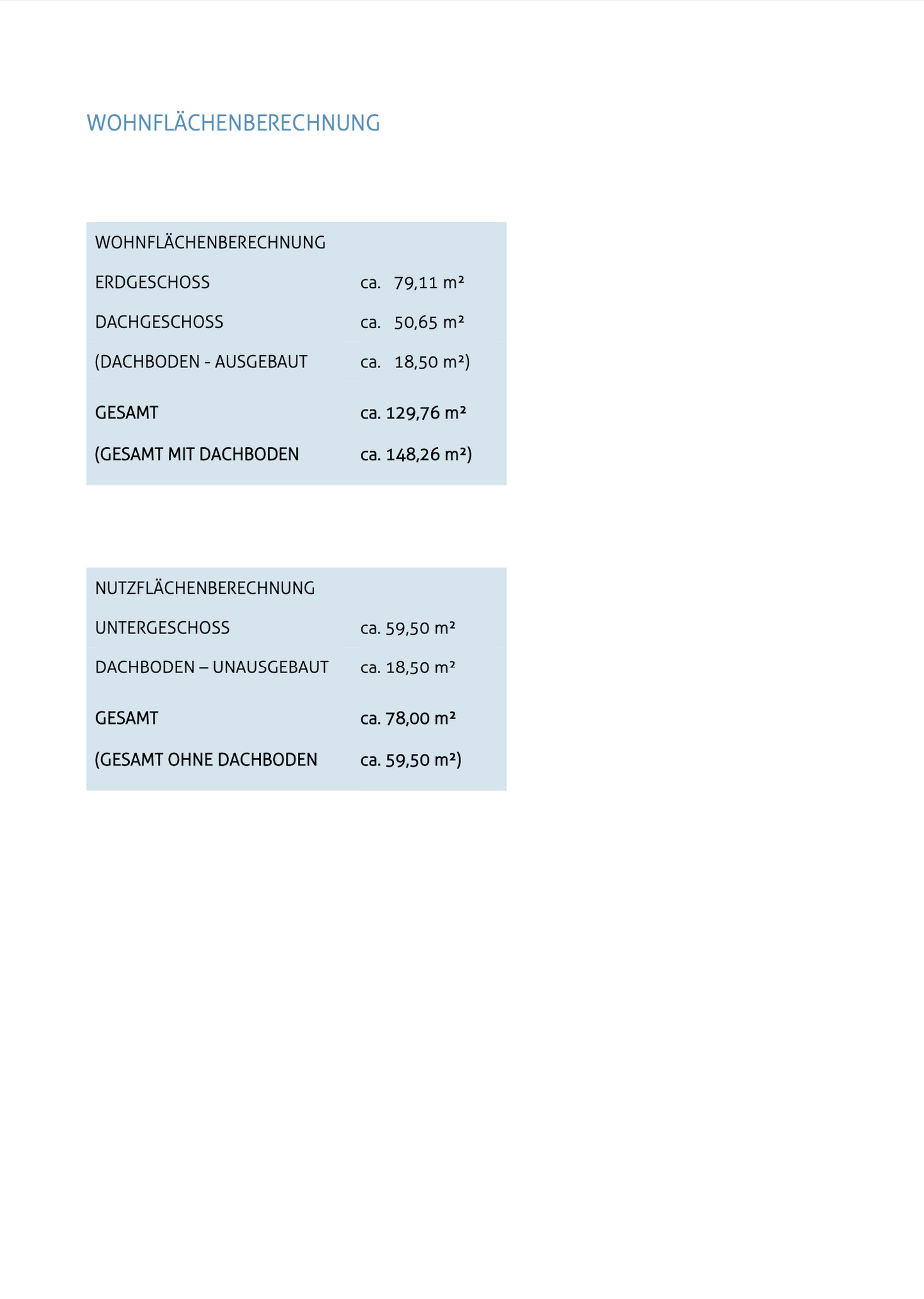 Charmantes Einfamilienhaus mit Scheune und großem Grundstück! (71083 Herrenberg-Oberjesingen)